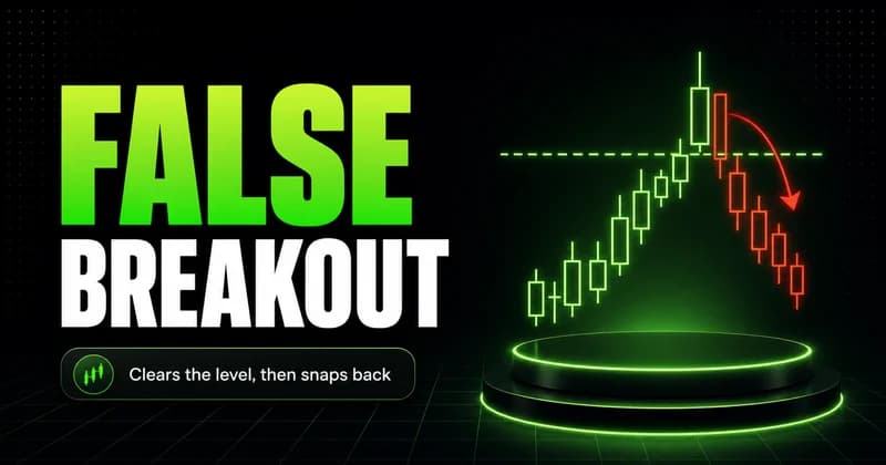 Neon chart of price poking above a level then snapping back beside a FALSE BREAKOUT headline