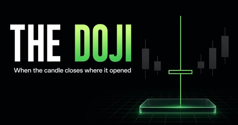 Neon headline "The Doji" beside a large doji candlestick with a flat body and long upper and lower wicks, captioned "When the candle closes where it opened."