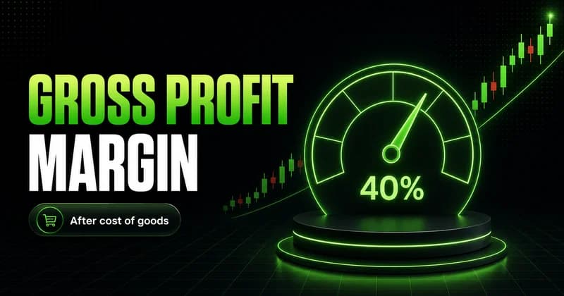 Neon percentage gauge reading 40% beside a GROSS PROFIT MARGIN headline