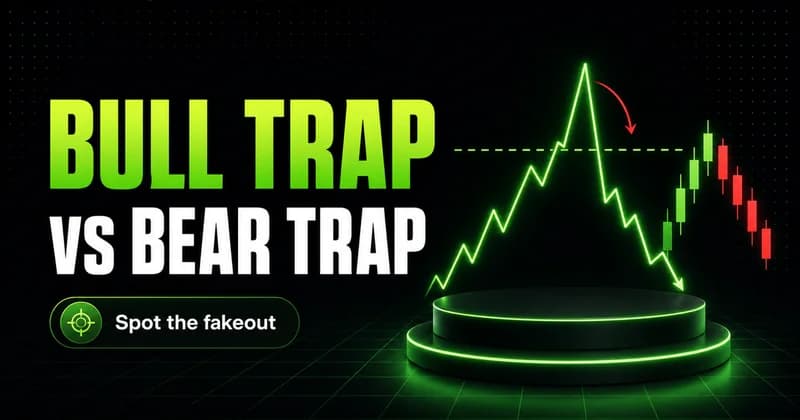 Neon chart breaking a level then snapping back beside a BULL TRAP vs BEAR TRAP headline