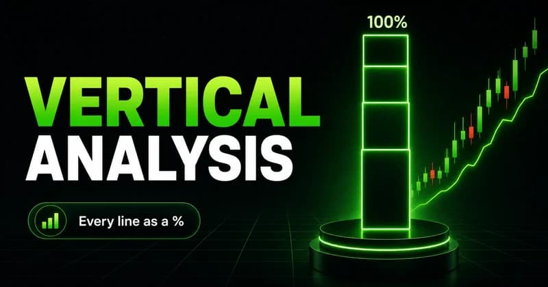 Neon vertical 100% stacked bar beside a VERTICAL ANALYSIS headline, showing each line as a percentage