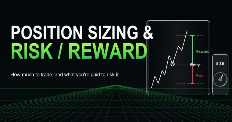 Neon headline "Position Sizing & Risk / Reward" beside a price bracket with a short red risk below entry and a longer green reward above.