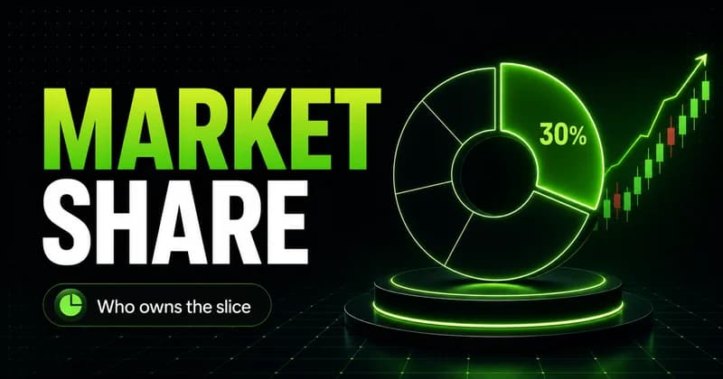 Neon donut chart with a highlighted 30% slice beside a MARKET SHARE headline