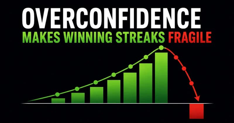 Academic bar chart cover showing overconfidence after wins leading to an oversized loss