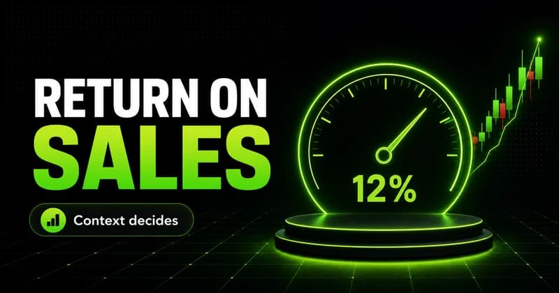 Neon percentage gauge reading 12% beside a RETURN ON SALES headline