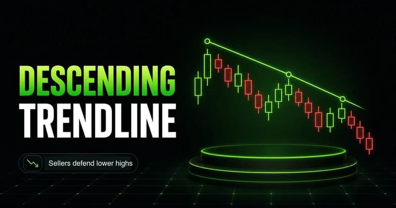 Neon green and white headline reading "Descending Trendline" beside a downward-stepping candlestick chart with a line connecting lower swing highs, captioned "Sellers defend lower highs."