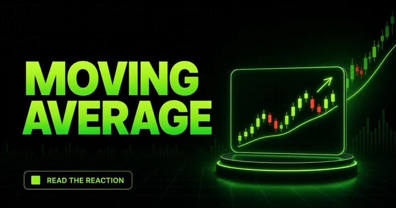 Moving Average Trading Strategy — Read the Reaction