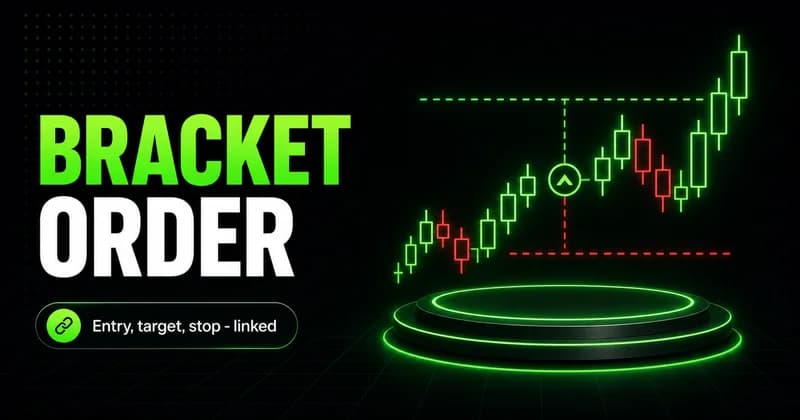 Neon candlestick chart bracketed by a take-profit and stop-loss line beside a BRACKET ORDER headline