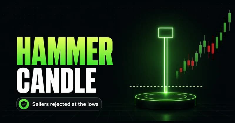 Neon hammer candlestick with a long lower wick beside a HAMMER CANDLE headline
