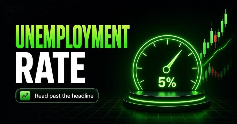 Neon percentage gauge reading 5% beside an UNEMPLOYMENT RATE headline, illustrating the unemployment rate formula