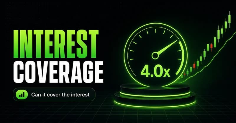 Neon gauge reading 4.0x beside an INTEREST COVERAGE headline