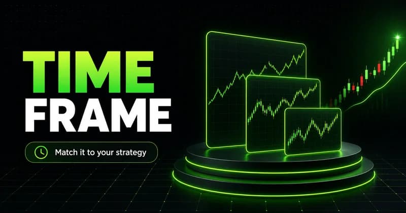 Neon nested multi-timeframe chart panels beside a TIME FRAME headline