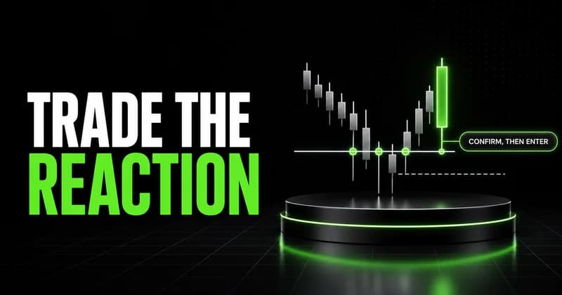 Support and resistance setups guide focused on trading confirmed price reactions