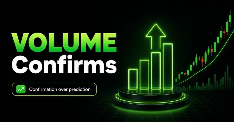 Volume Trading Strategy for Beginners — Read the Tape