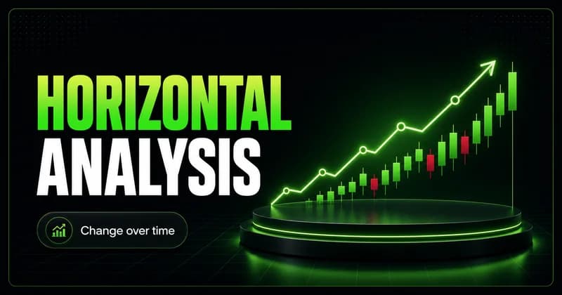 Neon ascending multi-year trend line beside a HORIZONTAL ANALYSIS headline