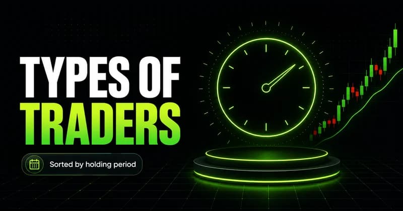 Neon clock face beside a TYPES OF TRADERS headline, sorting traders by holding period
